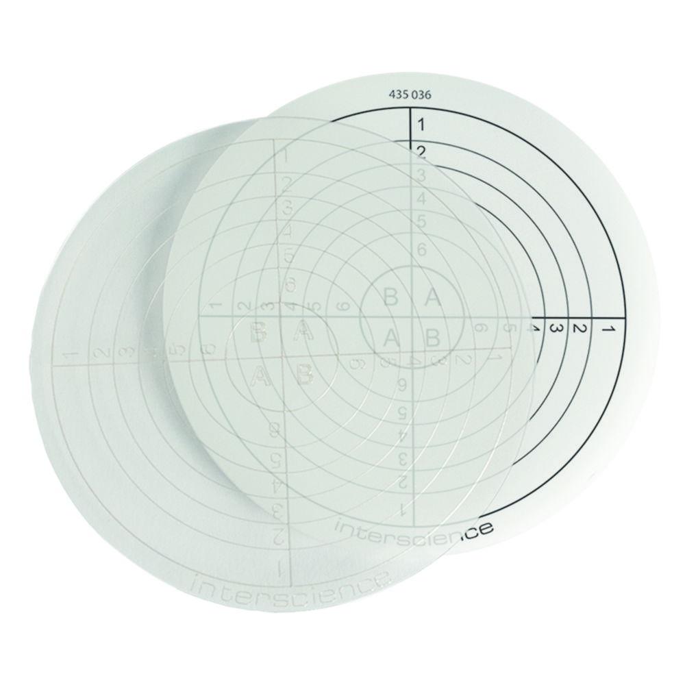 Interscience Set of Spiral Grids Ø 90, Pack of 2