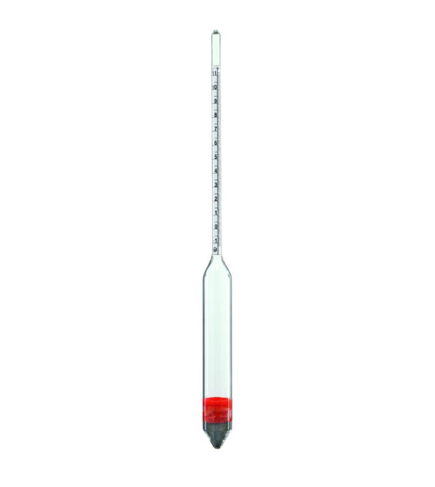 Ludwig Schneider Precision Density Hydrometer M50 1.950–2.000:0.001 g/cm³, DIN 12791, Length 190mm, without Thermo Scientificmeter