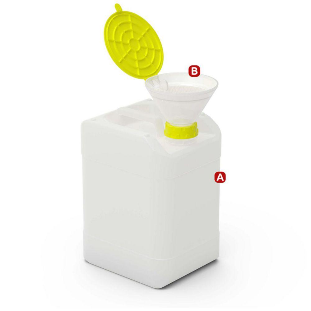 b.safe  Disposal Set Funnel
